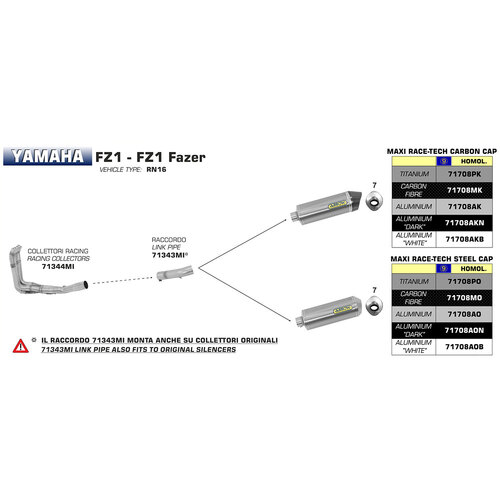 Arrow 71344MI Racing Collectors for Yamaha FZ1/FZ1 Fazer 06-16